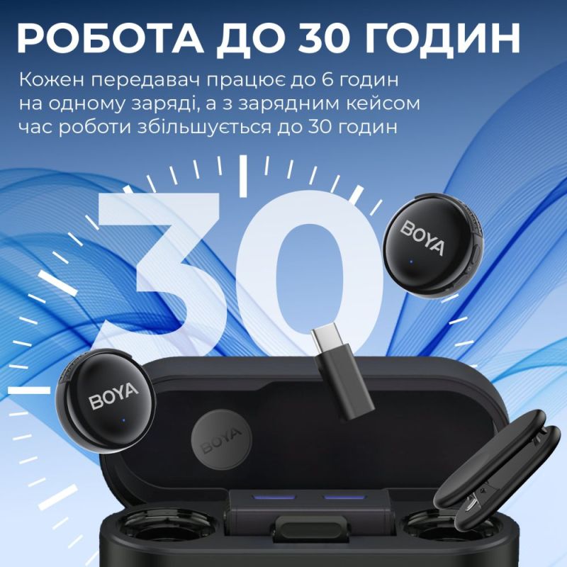 Мікрофон BOYA Type-C/TRS Black (LINK 3-02)