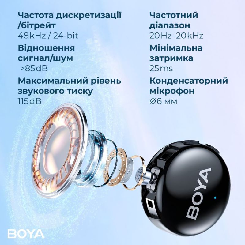 Мікрофон BOYA Type-C/TRS Black (LINK 3-02)