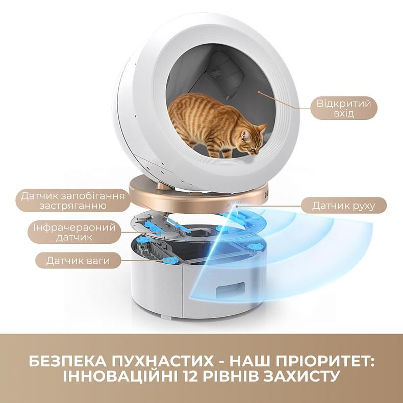 Автоматичний смарт туалет для кішок Mova LR10 Prime (LR10A)
