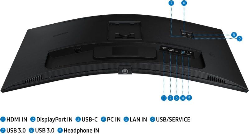 Монiтор Samsung 34" ViewFinity LS34C650U VA Black Curved 100Hz (LS34C650UAIXUA)