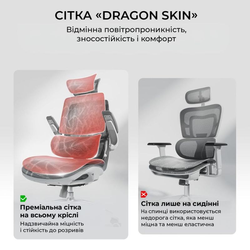 Крісло офісне Sihoo M59AS Mesh Gray (M59AS-M301)