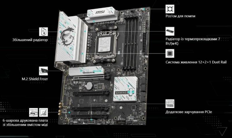 Материнська плата MSI B850 Gaming Plus WiFi Socket AM5 (B850 GAMING PLUS WIFI)