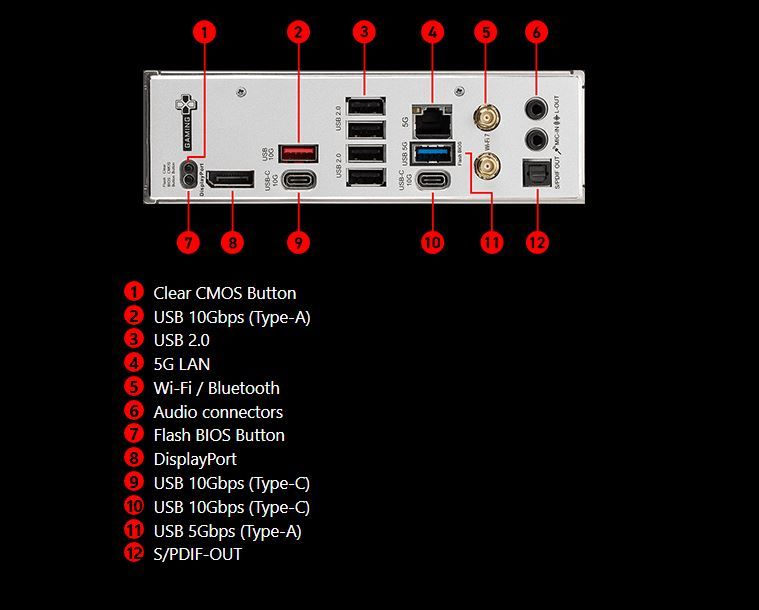 Материнська плата MSI B850 Gaming Plus WiFi Socket AM5 (B850 GAMING PLUS WIFI)