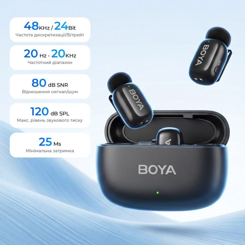 Мікрофон BOYA Type-C/Lightning Black (mini 2-01)
