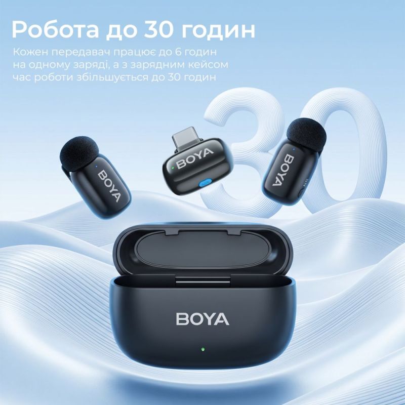 Мікрофон BOYA Type-C Black (mini 2-02)