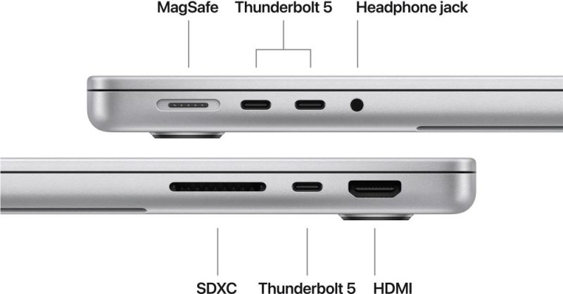 Ноутбук Apple MacBook Pro 14" M5 Pro 24/2TB 2026 Silver (MJLV4UA/A)