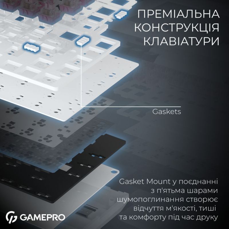 Клавиатура беспроводная GamePro Asgard Valhalla QLAB Sakura Switch White With Display (MK160-W-D-QS-PRO)