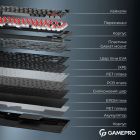 Клавиатура беспроводная GamePro Asgard Yord Keychron Super Red Switch Black (MK266BK)