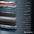 Клавиатура беспроводная GamePro Asgard Yord Keychron Super Red Switch Blue (MK266BL)
