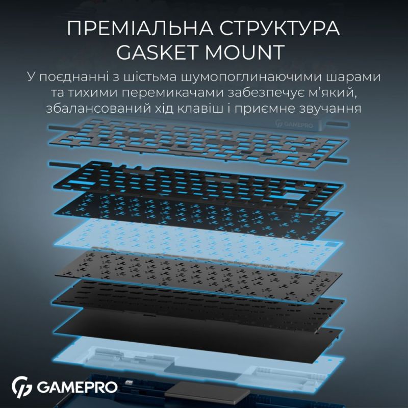 Клавиатура беспроводная GamePro Asgard Yord Keychron Super Red Switch Blue (MK266BL)