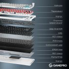 Клавиатура беспроводная GamePro Asgard Yord Keychron Super Red Switch White (MK266WH)