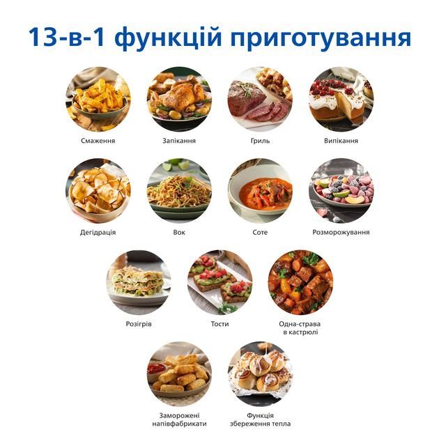 Мультипечь Philips (NA221/00)