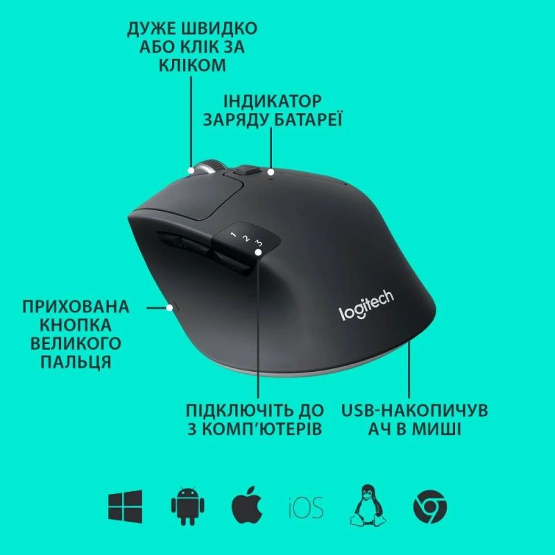Мышь беспроводная Logitech M720 Triathlon Black (910-004791)