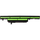 Акумулятор PowerPlant для ноутбуків Clevo W940S Series (W940BAT-6) 11.1V 4400mAh (NB400195)