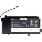 Акумулятор PowerPlant для ноутбуків LENOVO ThinkPad Yoga 15 (00HW008) 15.2V 4000mAh (NB481712)
