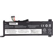 Аккумулятор PowerPlant для ноутбуков LENOVO Legion R7000 2020 Series (L19C4PC0) 15.4V 3850mAh