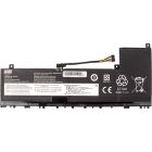 Аккумулятор PowerPlant для ноутбуков LENOVO IdeaPad 5 Pro 14ARH7 (L20M3PF1) 11.55V 4650mAh