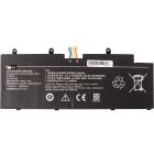 Аккумулятор PowerPlant для ноутбуков Xiaomi Mi RedmiBook Pro 14 2021 (R14B02W) 14.8V 2800mAh