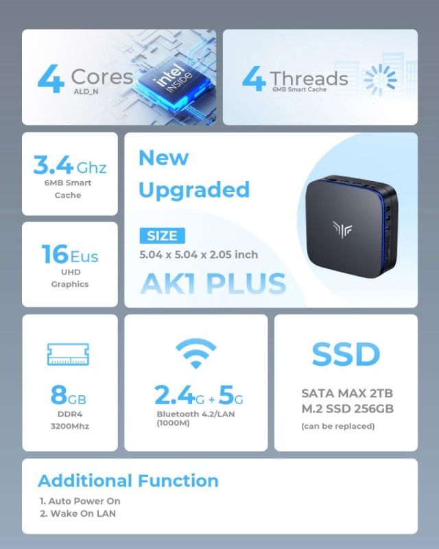 Неттоп NiPoGi AK1 Plus (634562469724)