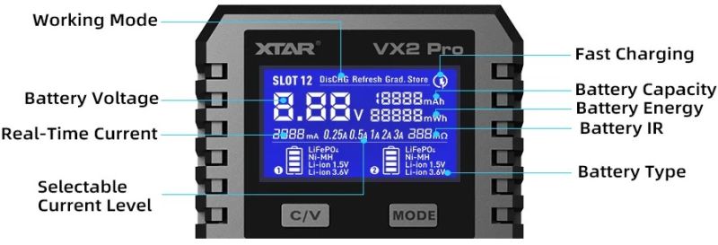 Зарядное устройство XTAR VX2 Pro (5063)