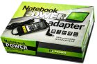 Блок питания для планшетов (зарядное устройство) PowerPlant SONY 220V, 5V 10W 2A (Micro USB)