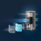 Очиститель воздуха Philips (AC3220/10)