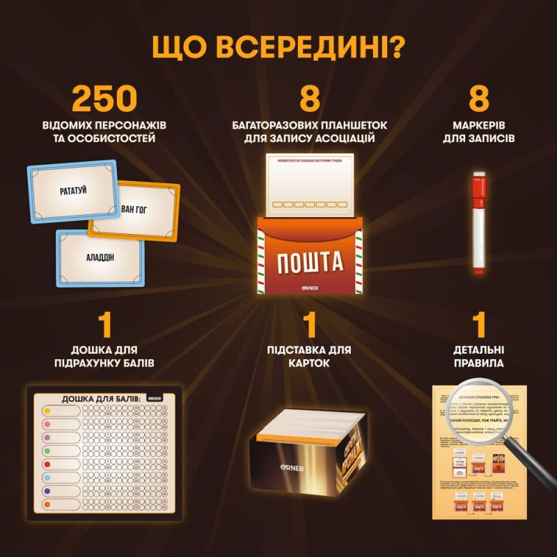 Гра для компанії Orner Секретні персонажі (orner-2929)