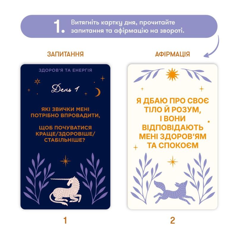 Набір для створення карти бажань Orner Усе можливо (orner-3544)