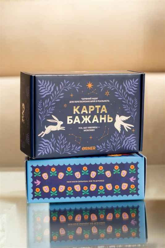 Набір для створення карти бажань Orner Усе можливо (orner-3544)