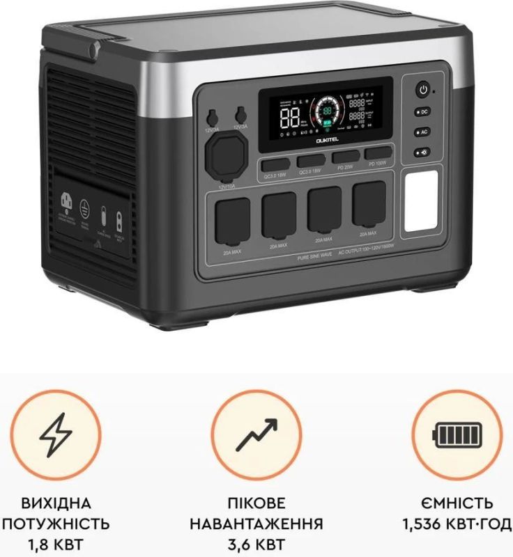 Зарядна станція Oukitel, 1800W, 1536Wh, LiFePO4 (P1500E Plus)