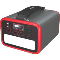 Зарядна станція Energizer 150W 230.4Wh (PPS240W2)
