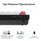 Клавиатура беспроводная Keychron Q1 HE Magnetic Switch Black RGB (Q1H-M1-UA)