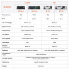 Клавіатура бездротова Keychron Q1 Ultra Keychron Red Switch Black RGB (Q1U-M1-UA)