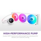 Система водяного охлаждения NZXT Kraken Plus 360 RGB V2 White (RL-KR360-W2)