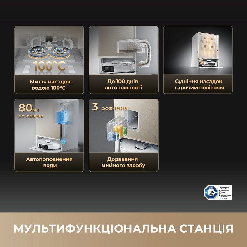 Робот-пилосос Dreame Bot Matrix 10 Pro White (RLM61HE-Wh)