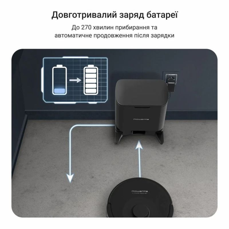 Робот-пылесос Rowenta X-Plorer Serie 85+ (RR87D5WH)