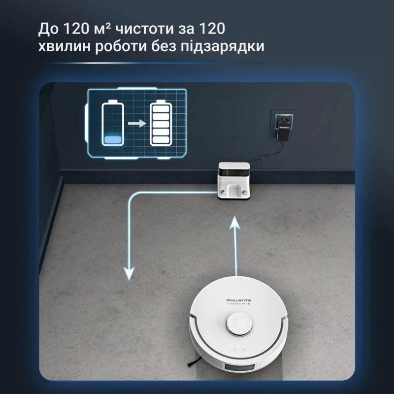 Робот-пилосос Rowenta X-Plorer Serie 280 (RR88H7E0)