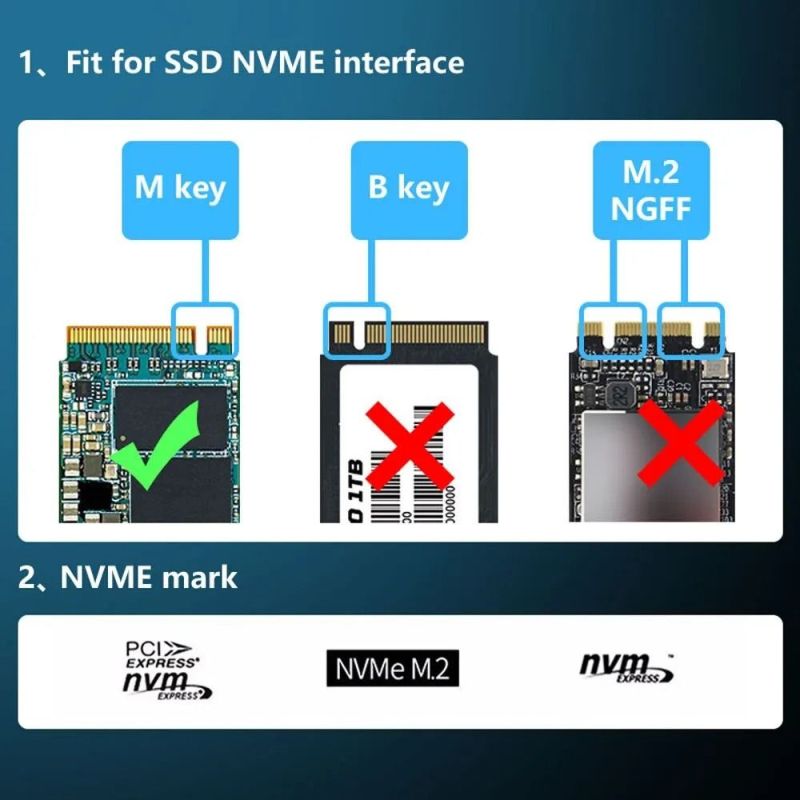 Плата-адаптер Fenvi (SSD-X4 HS)