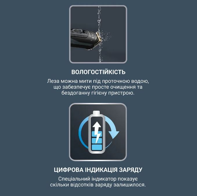Триммер Rowenta Selectium (TN9464E0)
