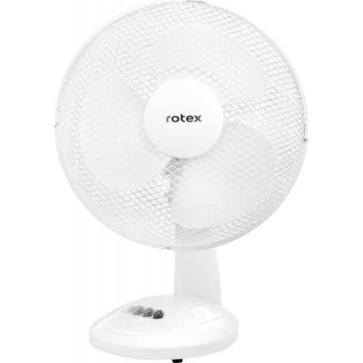 Вентилятор Rotex (RAT02-E)