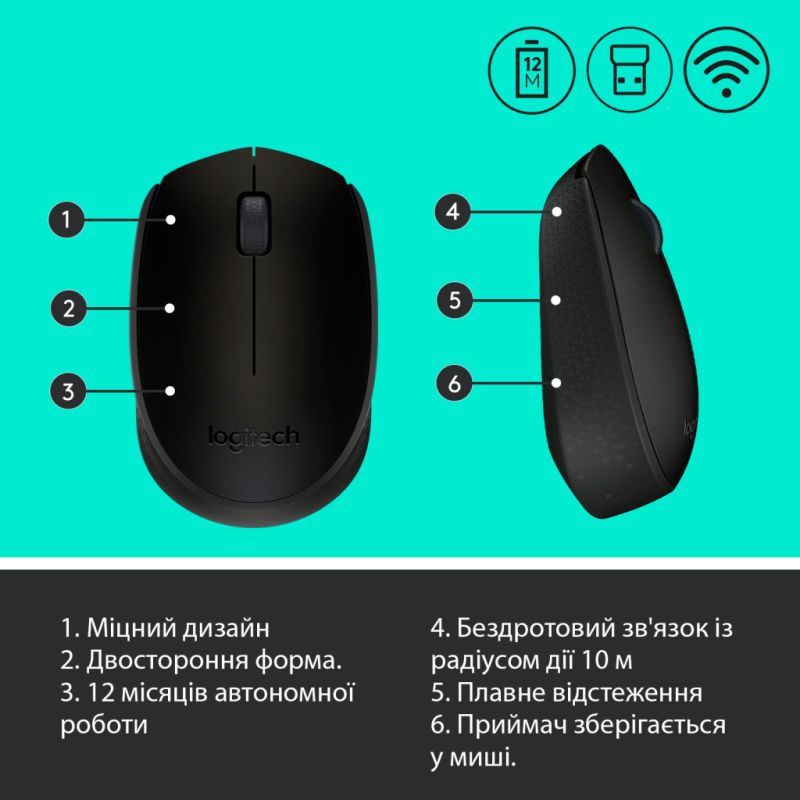 Мышка Logitech M170 Grey (910-004642)
