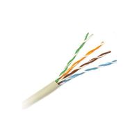 Кабель сетевой OK-Net UTP cat.5e 305м (U/UTP-cat.5Е) (КПВ-ВП (350) 4*2*0,50)