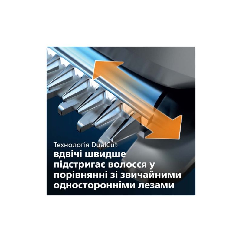Машинка для стрижки Philips (HC3510/15)