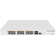 Коммутатор сетевой Mikrotik (CRS328-24P-4S+RM)