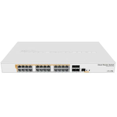 Коммутатор сетевой Mikrotik (CRS328-24P-4S+RM)