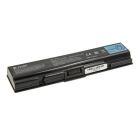 Аккумулятор для ноутбука TOSHIBA Satellite A200 (PA3534U-1BRS, TA3533LH) 10.8V 4400mA PowerPlant (NB510054)