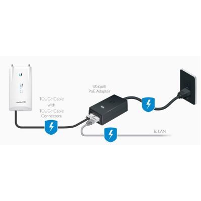 Адаптер PoE Ubiquiti (POE-50-60W)