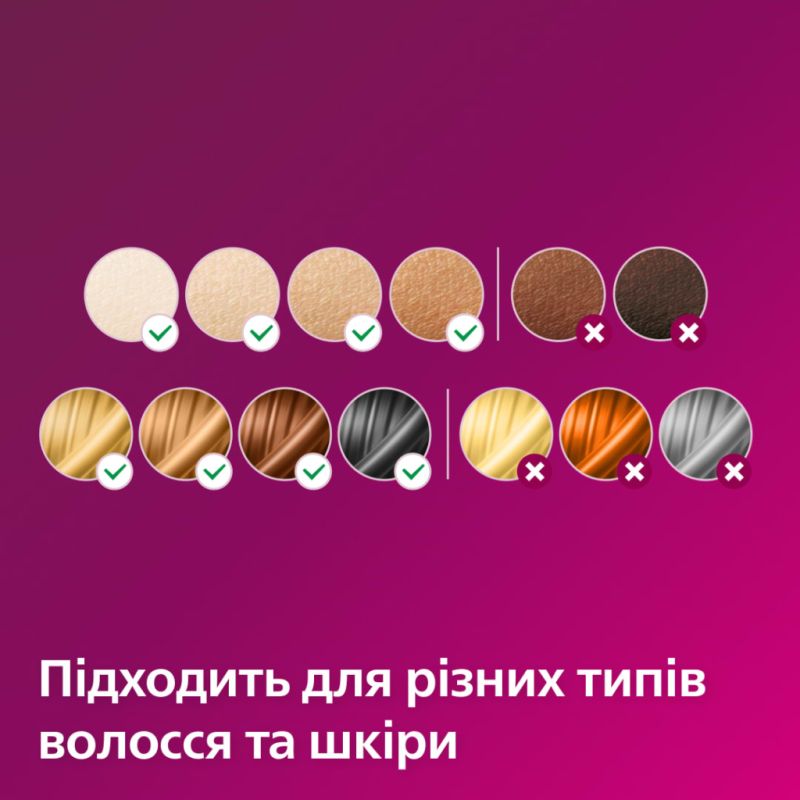 Фотоэпилятор Philips (SC1994/00)