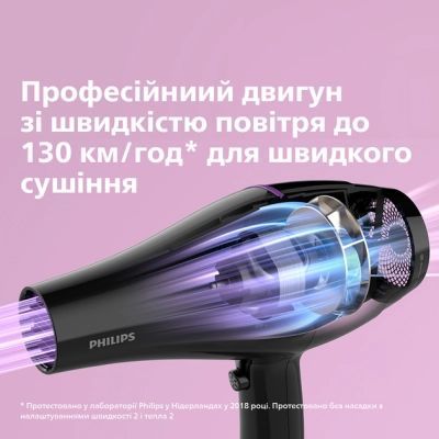 Фен Philips (BHD274/00)
