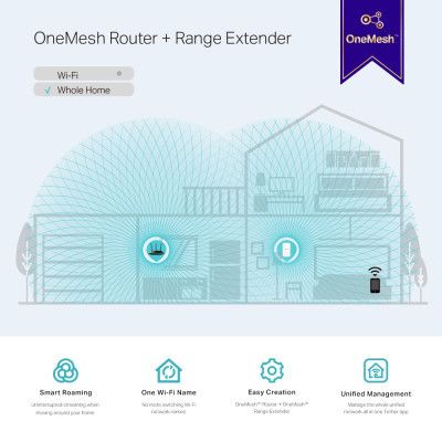 Ретранслятор TP-Link (RE300)